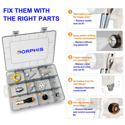 PRD-71 Series Spray Gun Spare Parts Repair Kit