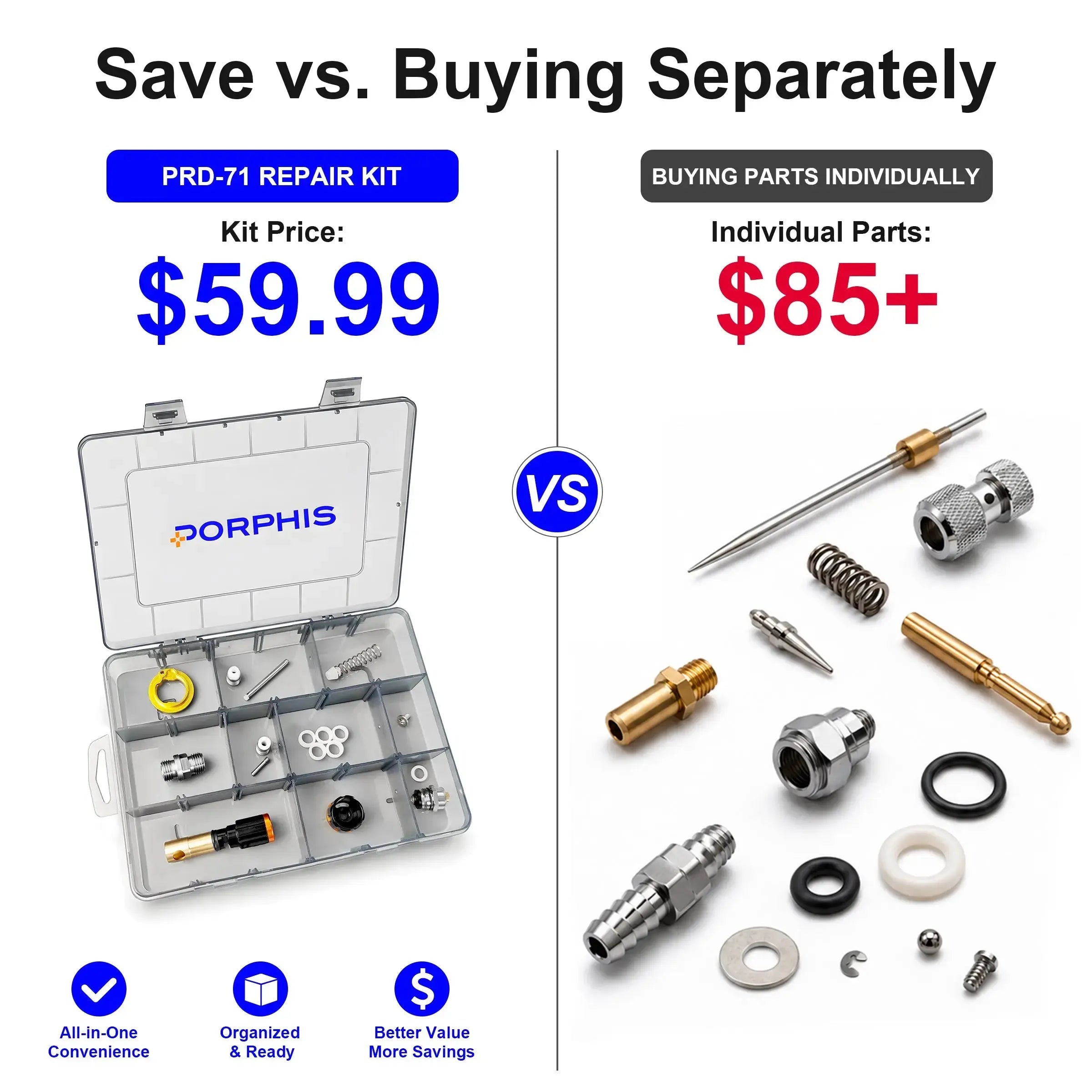 PRD-71 Series Spray Gun Spare Parts Repair Kit PORPHIS