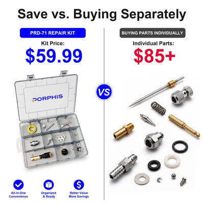 PRD-71 Series Spray Gun Spare Parts Repair Kit PORPHIS