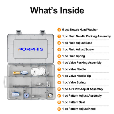 PRD-81 Series Spray Gun Spare Parts Repair Kit