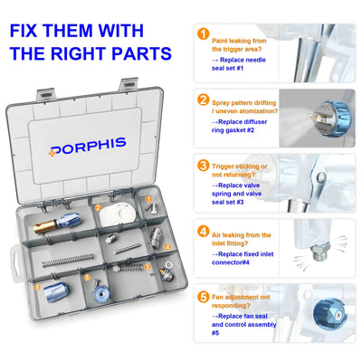 PRD-81 Series Spray Gun Spare Parts Repair Kit