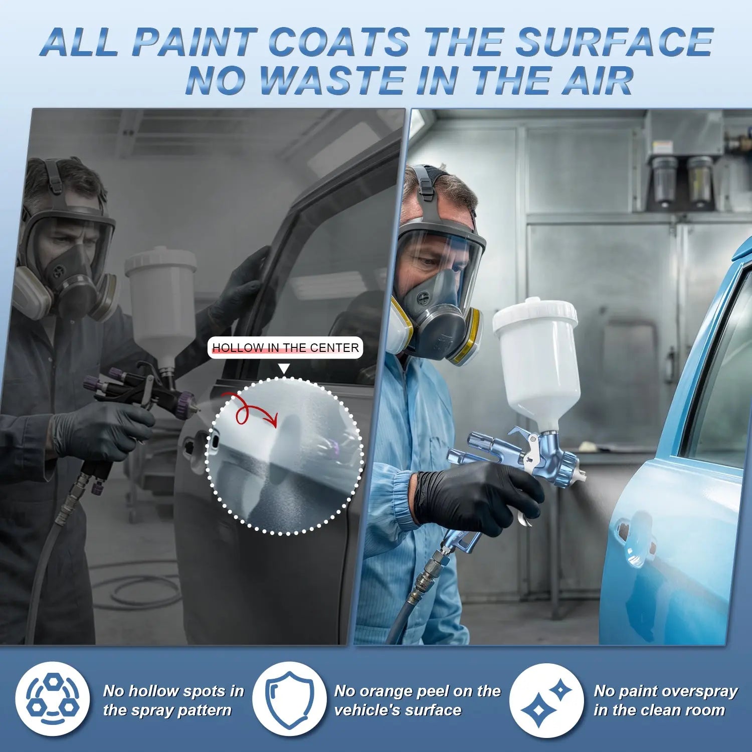 PRD-815 Paint Spray Gun PORPHIS
