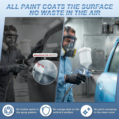 PRD-815 Paint Spray Gun PORPHIS