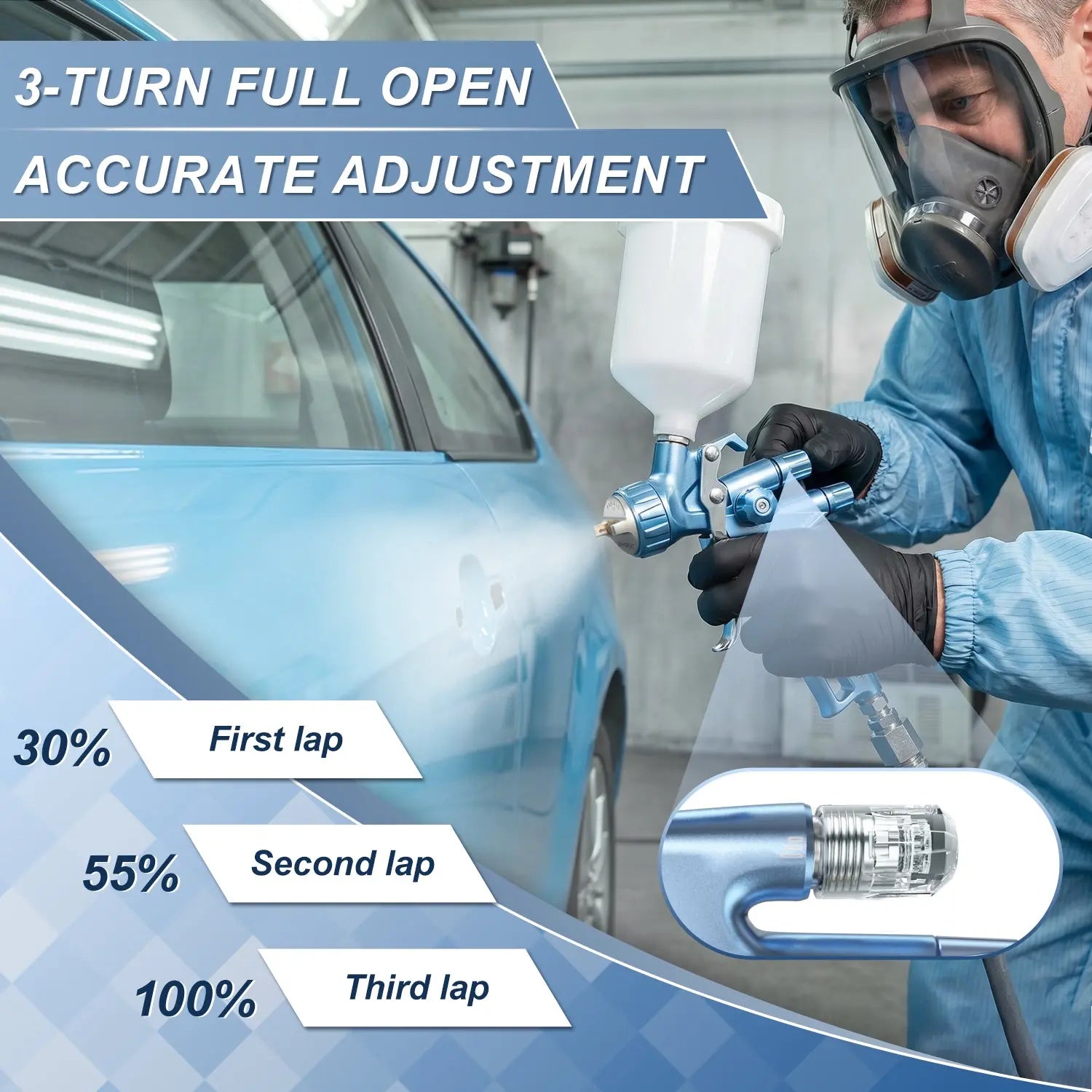 PRD-815 Paint Spray Gun PORPHIS