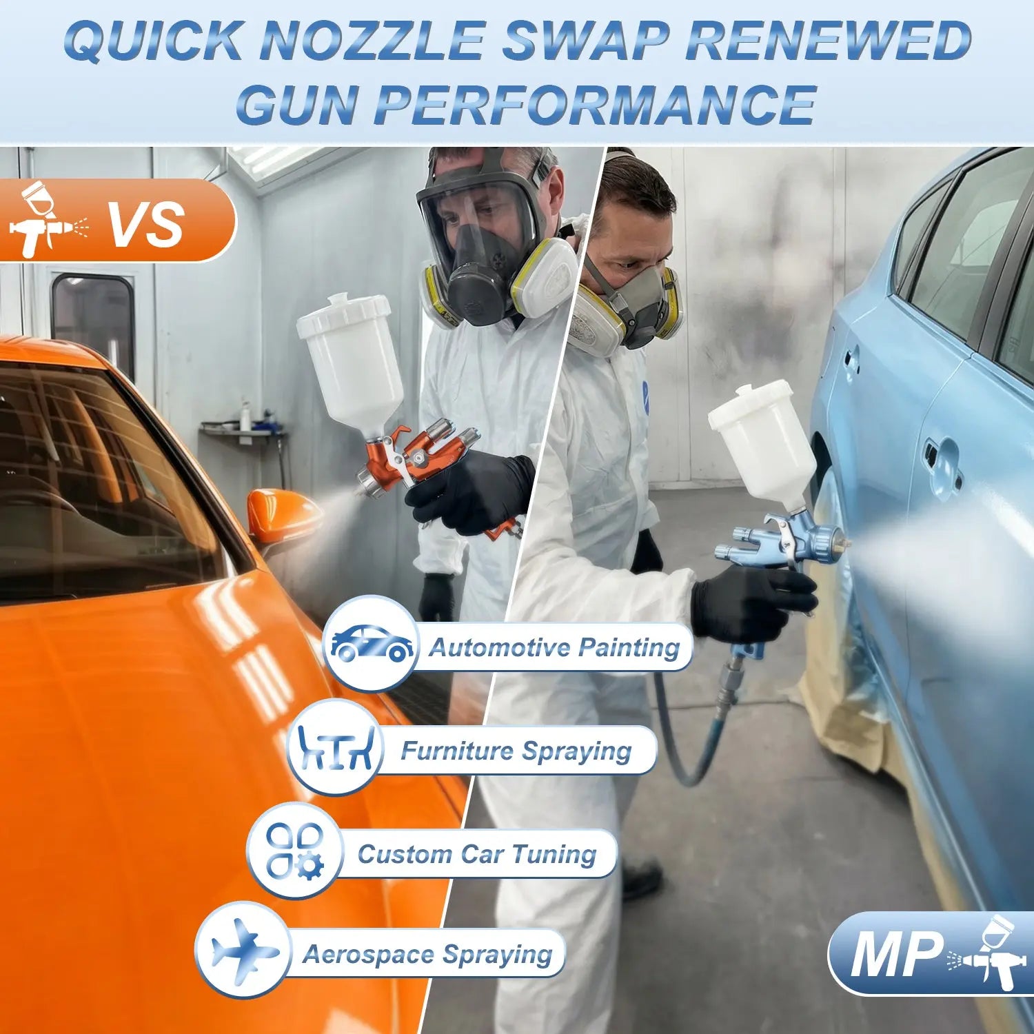 PRD-815 Paint Spray Gun PORPHIS