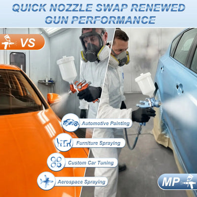PRD-815 Paint Spray Gun PORPHIS