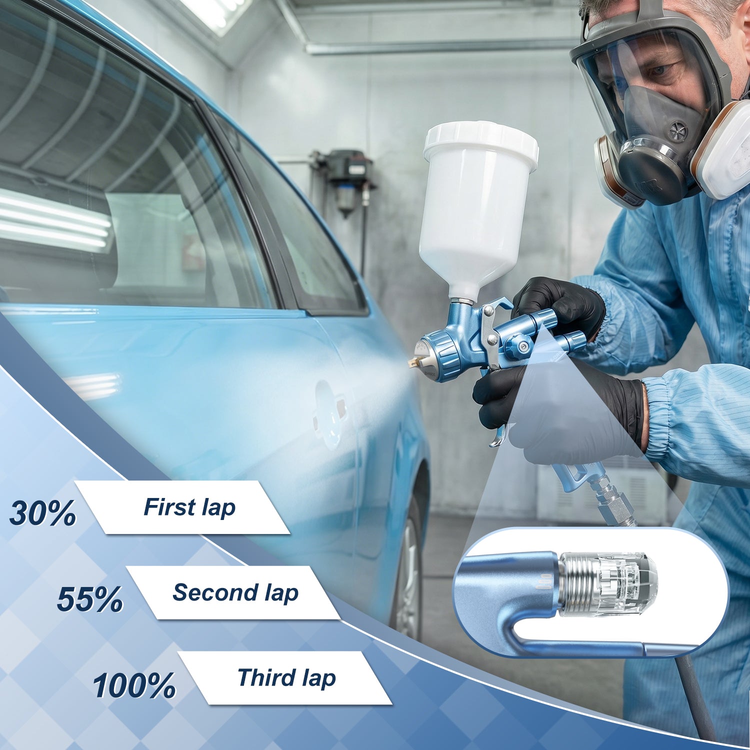 Automotive Paint Sprayer PRD-815 – 72h US Delivery | 1.3mm MP Gun