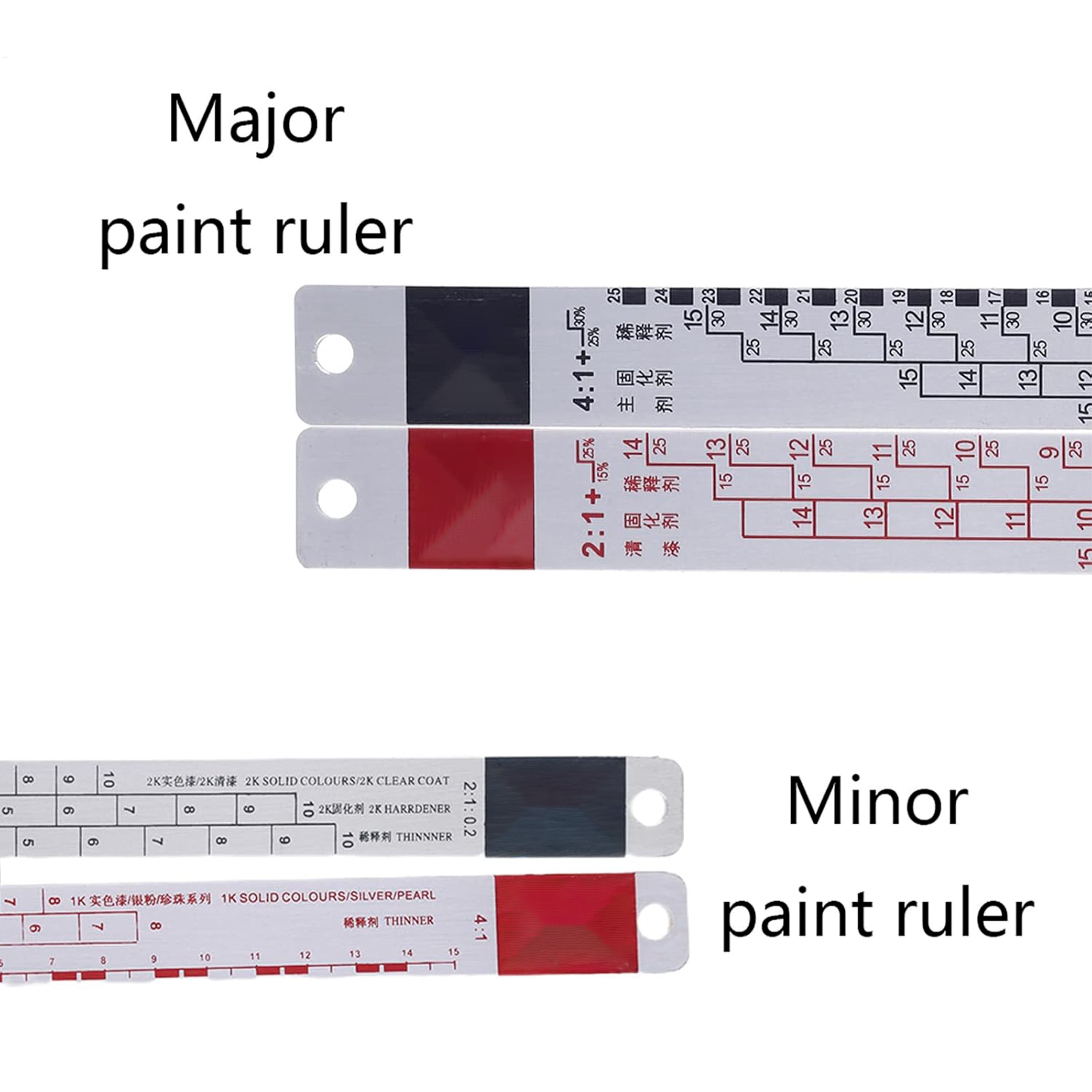 Paint adjustment ruler