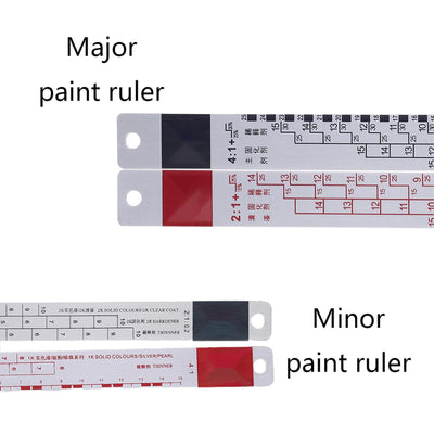 Paint Adjustment Ruler